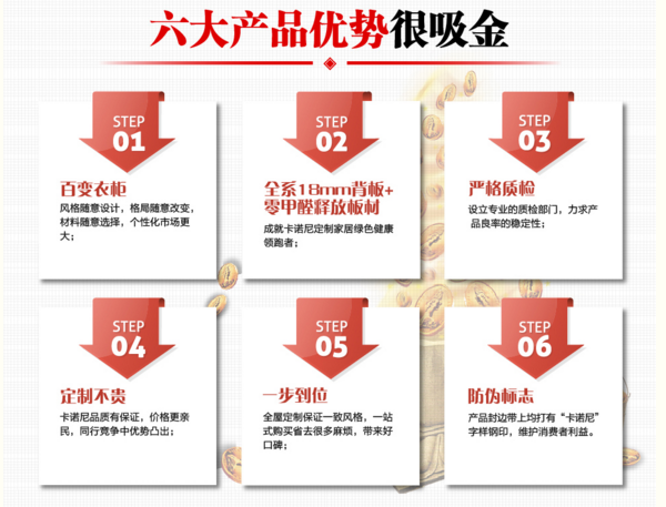 卡诺尼环保大法好 定制衣柜数来宝 卡诺尼环保大法好 定制衣柜数来宝