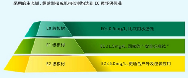 亚丹衣柜质量怎么样 值得购买吗