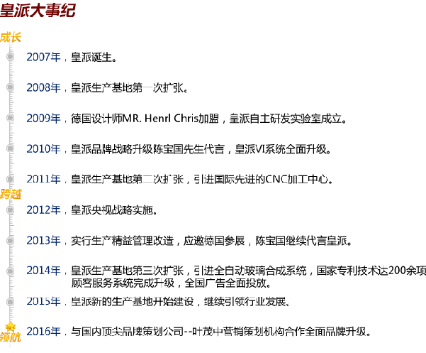 一看就懂的皇派门窗十大优势 一看就懂的皇派门窗十大优势