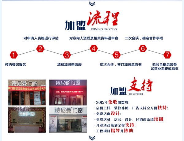 诗尼曼门窗加盟多少钱 加盟致富流程揭秘