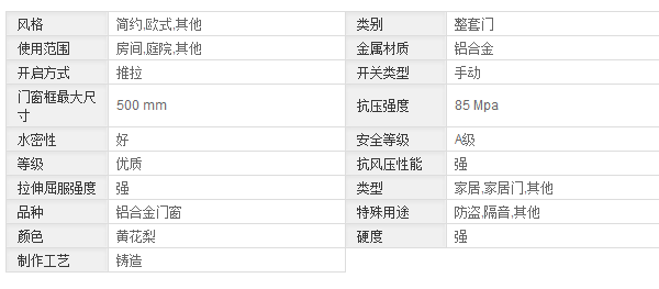 百利玛推拉门80系列 给您需要的“静静” 百利玛推拉门80系列 给您需要的“静静”