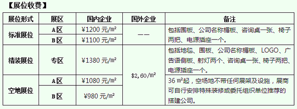 2017广州国际建筑节能与绿色建筑建材展即将开幕 2017广州国际建筑节能与绿色建筑建材展即将开幕