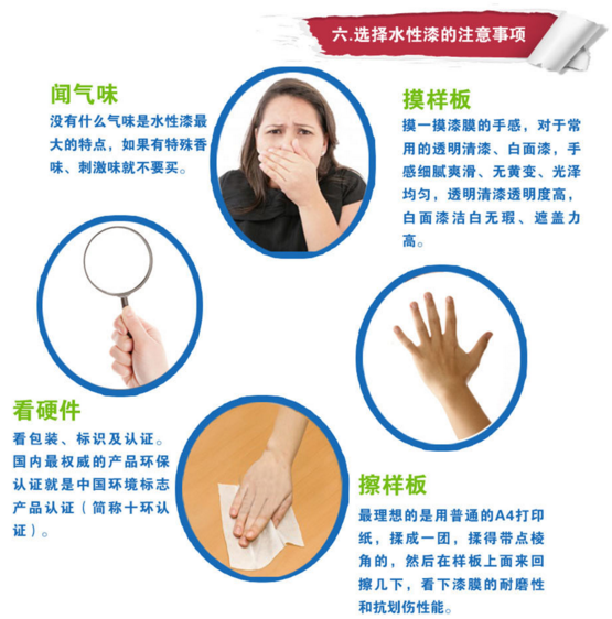图解伯丁克水性漆怎么样