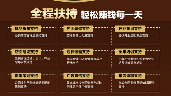 戳进来 这里有其邦门窗优势详解