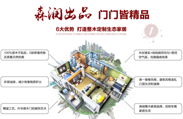 一通电话为您解答森润木门加盟费 一通电话为您解答森润木门加盟费