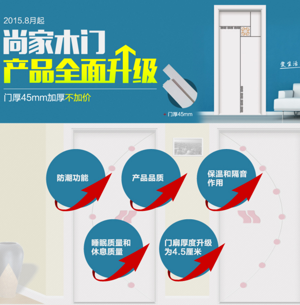 白色木门专家——尚家木门优势盘点 白色木门专家——尚家木门优势盘点