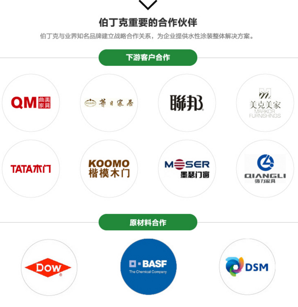 时不我待 伯丁克水性漆加盟费详情解读