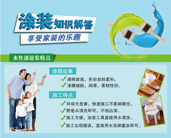 “水”心所欲 伯丁克水性漆美式涂装工艺说明 “水”心所欲 伯丁克水性漆美式涂装工艺说明