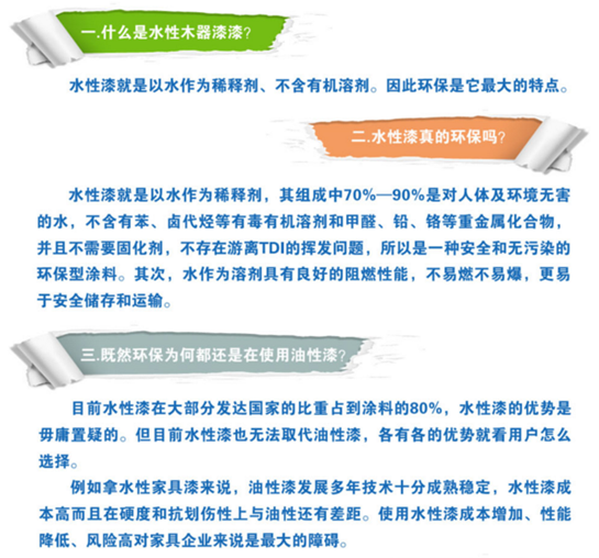 图解伯丁克水性漆怎么样
