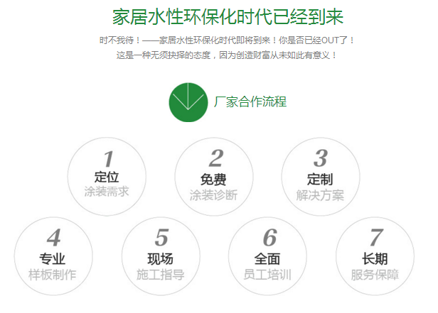 时不我待 伯丁克水性漆加盟费详情解读