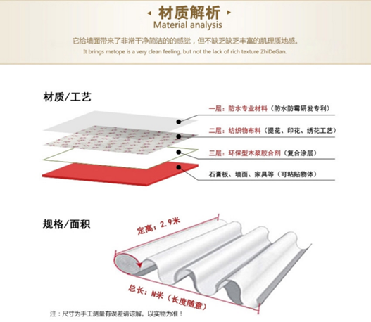 高能预警 洛菲诗无缝免胶墙布重磅来袭