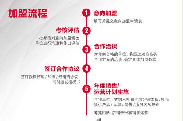 壁纸受热捧 杜邦壁纸加盟费优惠来助力