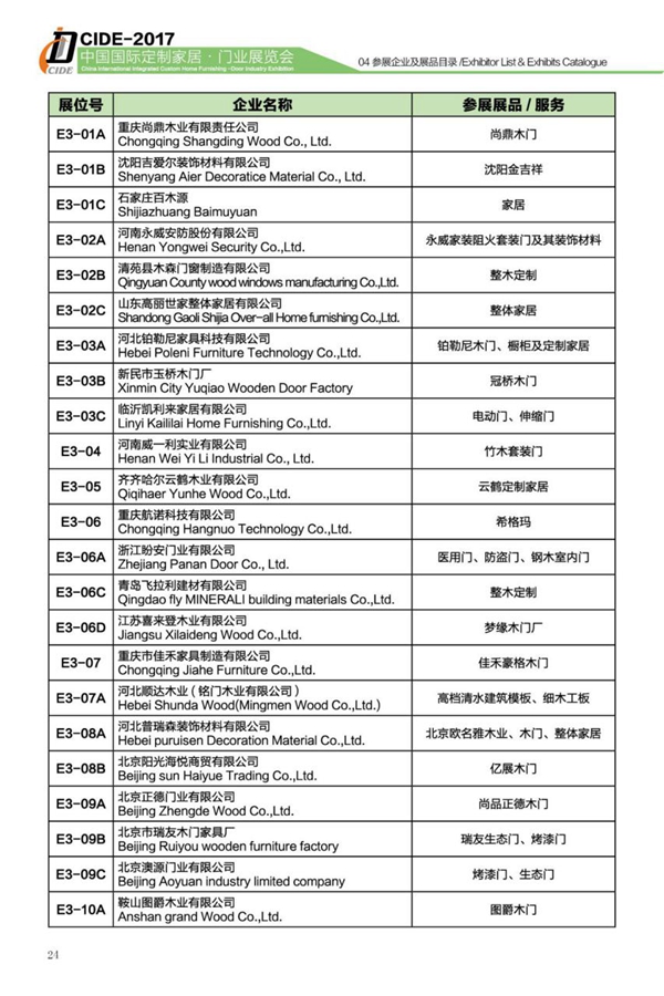 若有品质藏于心，岁月从不败良企——E3定制家居/木质门（窗）馆品牌预览