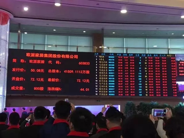 资讯速递:欧派家居正式登陆A股主板,中国橱柜第一股诞生! 资讯速递:欧派家居正式登陆A股主板,中国橱柜第一股诞生!