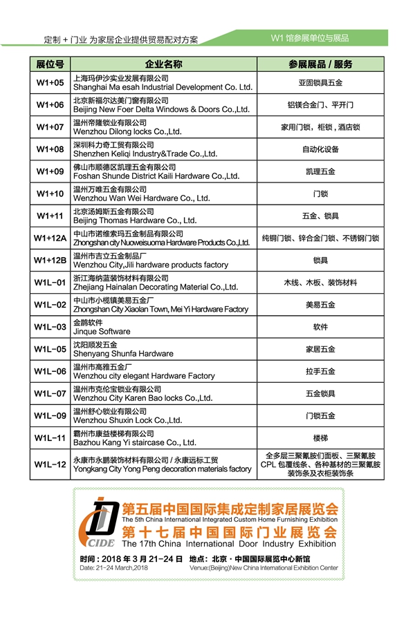 木门与定制之舞——2017北京定制家居/门业展W1馆顶级品牌大探营