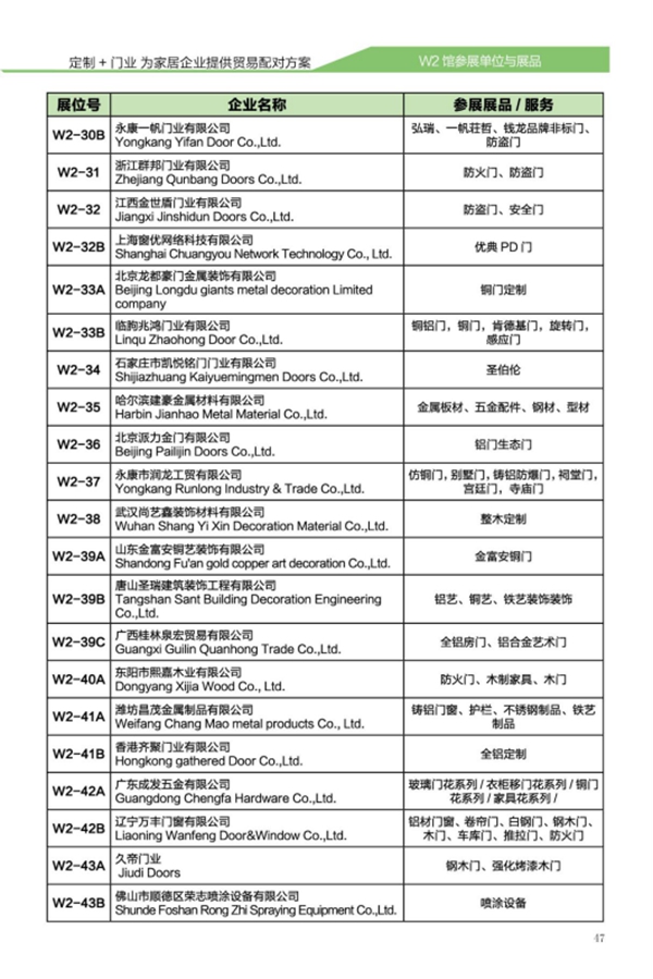 逛展,也是一种瘦身方式!海量定制家居尽在2017北京定制家居/门业展览会 逛展,也是一种瘦身方式!海量定制家居尽在2017北京定制家居/门业展览会
