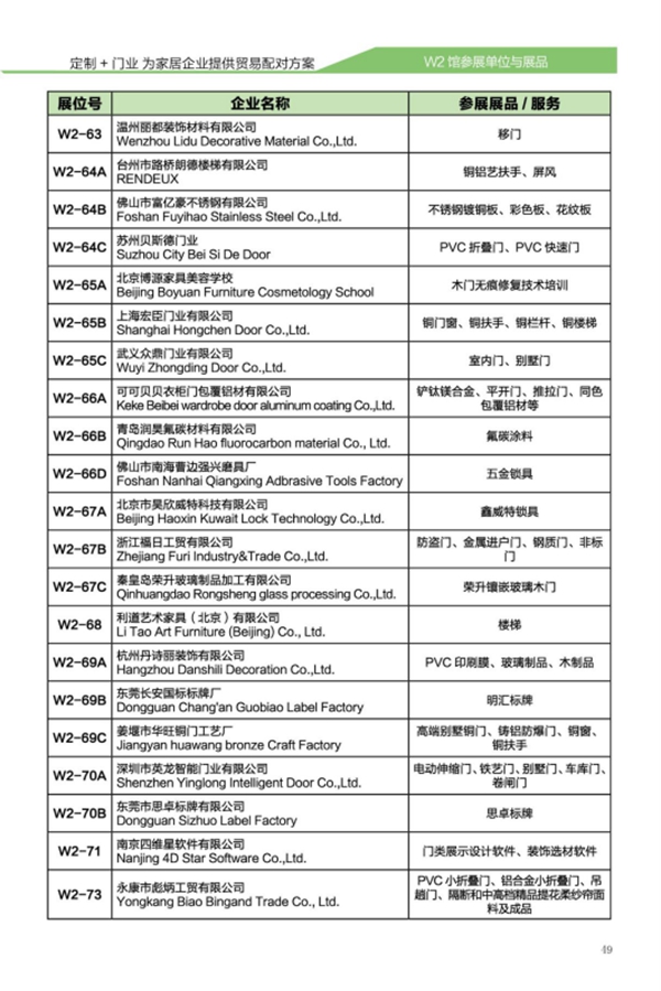 逛展,也是一种瘦身方式!海量定制家居尽在2017北京定制家居/门业展览会 逛展,也是一种瘦身方式!海量定制家居尽在2017北京定制家居/门业展览会