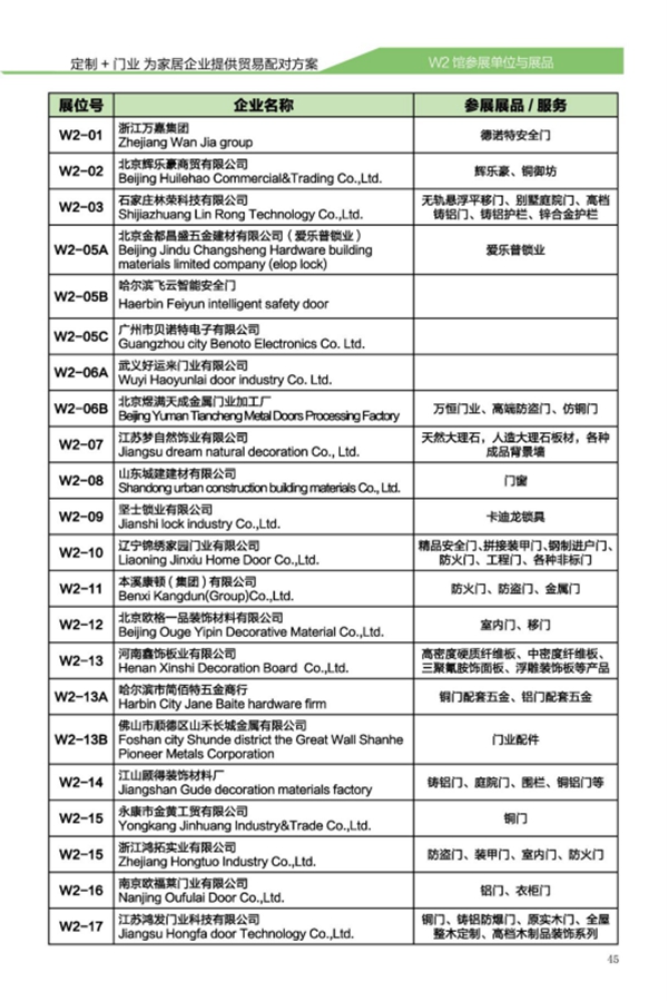 逛展,也是一种瘦身方式!海量定制家居尽在2017北京定制家居/门业展览会 逛展,也是一种瘦身方式!海量定制家居尽在2017北京定制家居/门业展览会