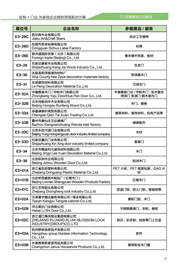 若有品质藏于心，岁月从不败良企——E3定制家居/木质门（窗）馆品牌预览