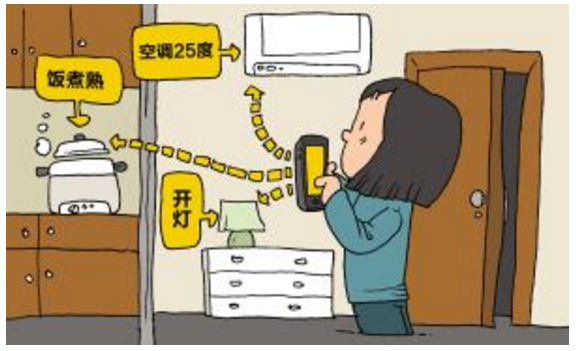 智能化家居与人工智能情定“三生三世”