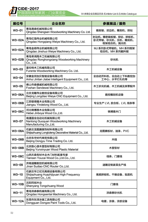 CIDE-2017展商预览丨W3馆辅材/机械品牌+展品新鲜出炉，不可错过！