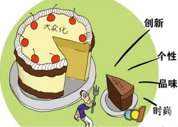 经营墙纸加盟店必须掌握哪些套路? 经营墙纸加盟店必须掌握哪些套路?