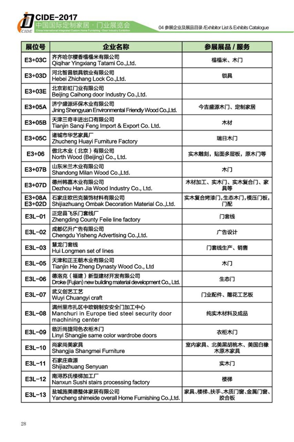 若有品质藏于心，岁月从不败良企——E3定制家居/木质门（窗）馆品牌预览