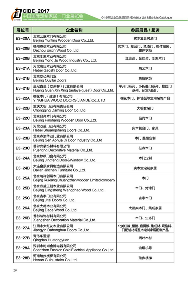 若有品质藏于心，岁月从不败良企——E3定制家居/木质门（窗）馆品牌预览