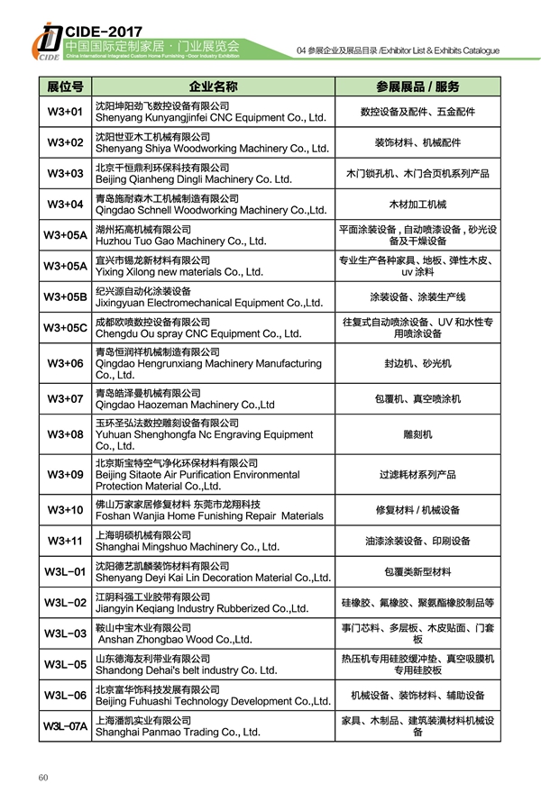 CIDE-2017展商预览丨W3馆辅材/机械品牌+展品新鲜出炉，不可错过！