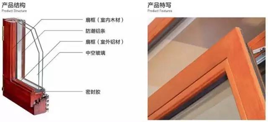红橡树门窗添新家人——湖南娄底专卖店签约成功！ 