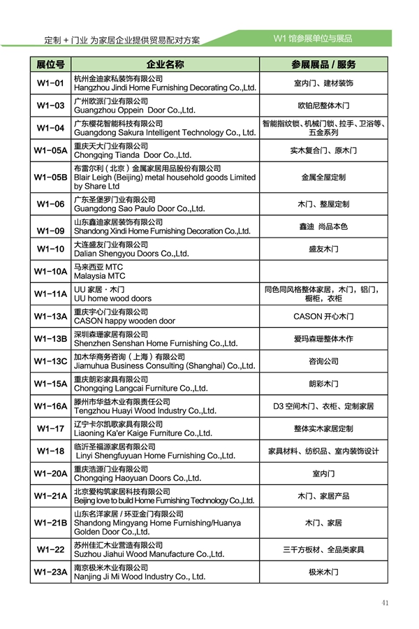 木门与定制之舞——2017北京定制家居/门业展W1馆顶级品牌大探营