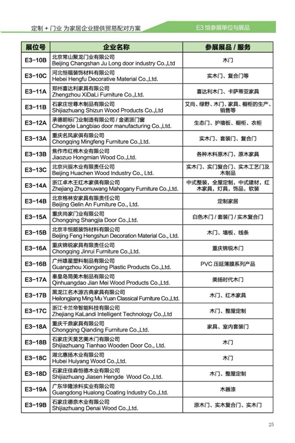 若有品质藏于心，岁月从不败良企——E3定制家居/木质门（窗）馆品牌预览