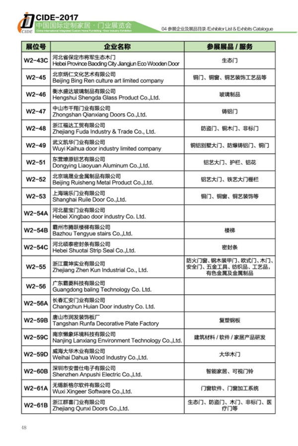 逛展,也是一种瘦身方式!海量定制家居尽在2017北京定制家居/门业展览会 逛展,也是一种瘦身方式!海量定制家居尽在2017北京定制家居/门业展览会
