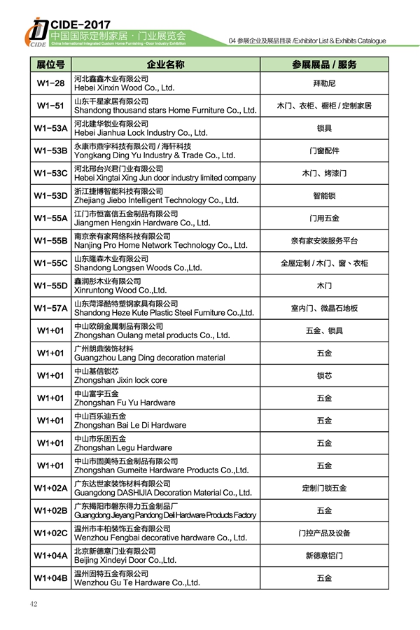 木门与定制之舞——2017北京定制家居/门业展W1馆顶级品牌大探营