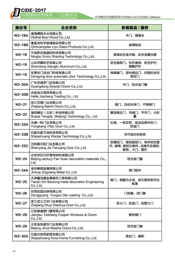 逛展,也是一种瘦身方式!海量定制家居尽在2017北京定制家居/门业展览会 逛展,也是一种瘦身方式!海量定制家居尽在2017北京定制家居/门业展览会