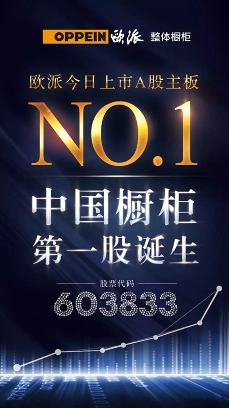 资讯速递:欧派家居正式登陆A股主板,中国橱柜第一股诞生! 资讯速递:欧派家居正式登陆A股主板,中国橱柜第一股诞生!