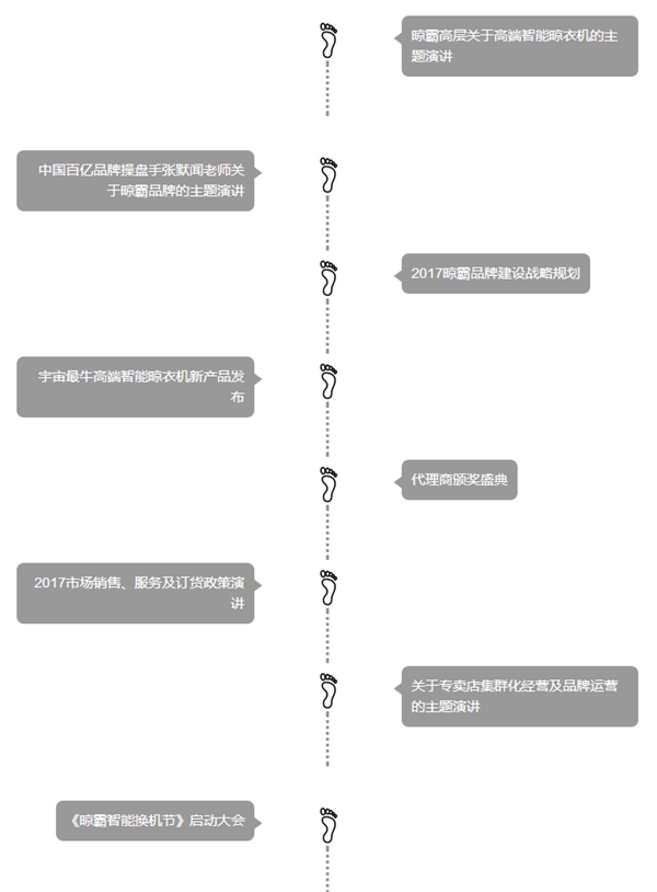 “欢迎回家”晾霸2017年全国经销商大会即将启幕! “欢迎回家”晾霸2017年全国经销商大会即将启幕!