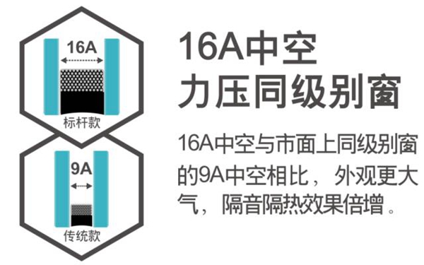 谁是最Top标杆？传统与帕莱德PC55巅峰之战