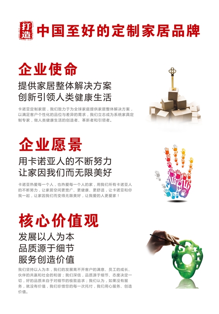 卡诺亚定制家居100万季度奖金奖励双100佳绩
