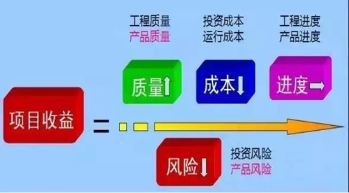 美家顺景门窗:质量是企业的生命力 美家顺景门窗:质量是企业的生命力