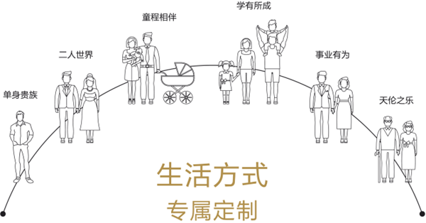 维意定制：借大数据打造最贴心的定制方案