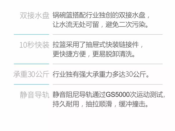 悍高时尚拉篮教你如何成为全球厨房收纳专家