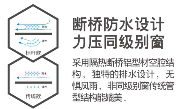 谁是最Top标杆？传统与帕莱德PC55巅峰之战