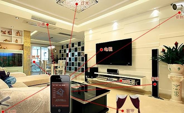 各企业踏足智能家居领域，或将普及每个家庭