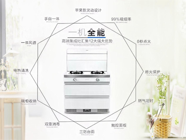 愚人节趣闻:他竟送她一个白雪公主! 愚人节趣闻:他竟送她一个白雪公主!