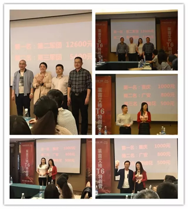 业绩翻三倍!莱茵艾格T6项目第一届总结分享大会圆满落幕! 业绩翻三倍!莱茵艾格T6项目第一届总结分享大会圆满落幕!