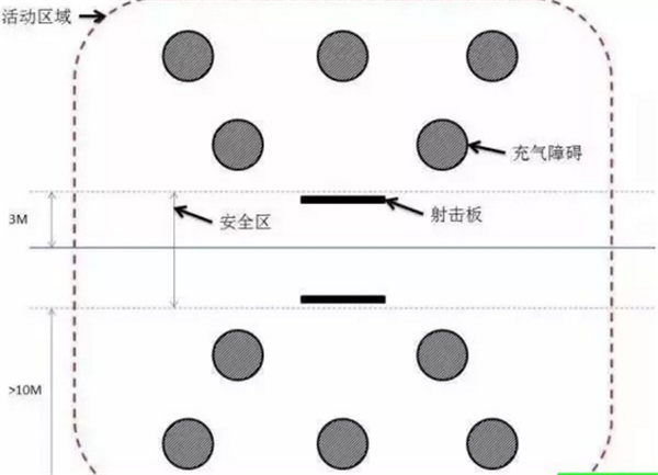 响当当,牛轰轰,旺财集团赚不完!——4.15慧亚户外拓展小课堂开课啦 响当当,牛轰轰,旺财集团赚不完!——4.15慧亚户外拓展小课堂开课啦