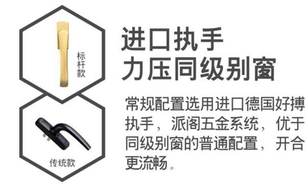 谁是最Top标杆？传统与帕莱德PC55巅峰之战