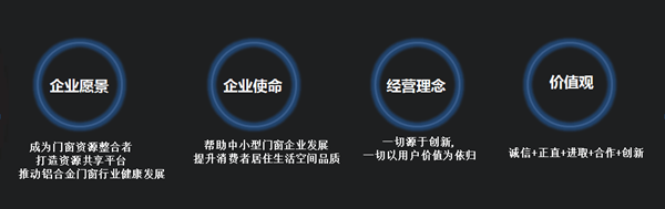 美家顺景：存一颗工匠的心去做事，去生活