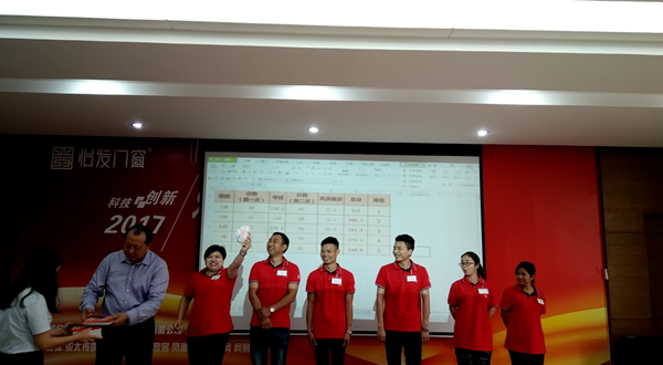 怡发门窗商学院开课:2017年新商特训营第二期圆满结束 怡发门窗商学院开课:2017年新商特训营第二期圆满结束